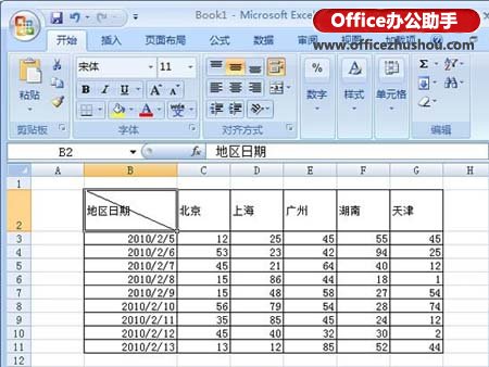 excel表格斜线表头 Excel 2013表格中画斜线表头的方法