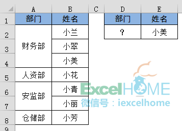 excelLOOKUP查询带合并单元格的数据怎么查询？