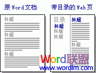 word创建目录 在Word2000中创建Web页的简单目录